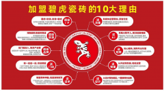 <strong>局900+经销商、30</strong>